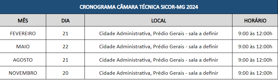 Cronograma CT Sicor 2024