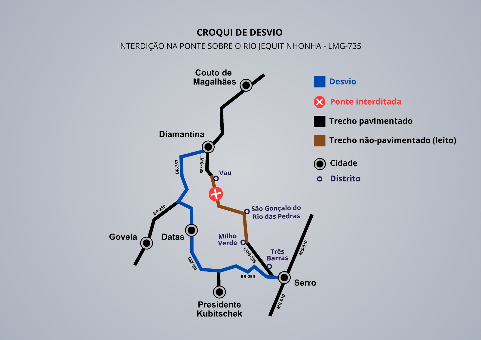 Interdição da Ponte sobre o Rio Jequitinhonha, na LMG-735