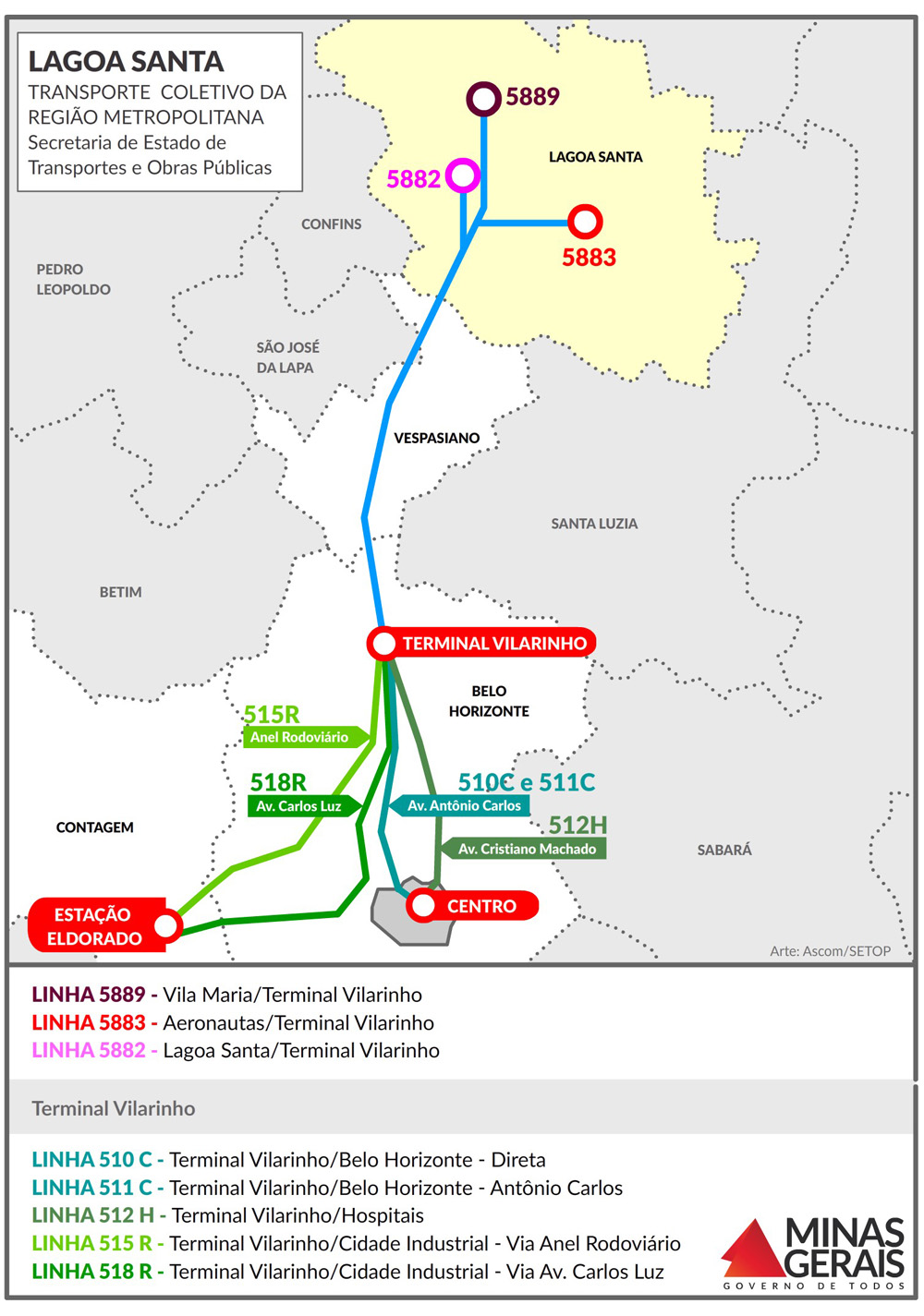 lagoa santa terminal vilarinho