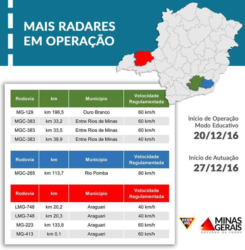 radar 20161221
