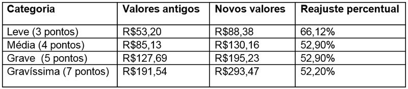 content quadro