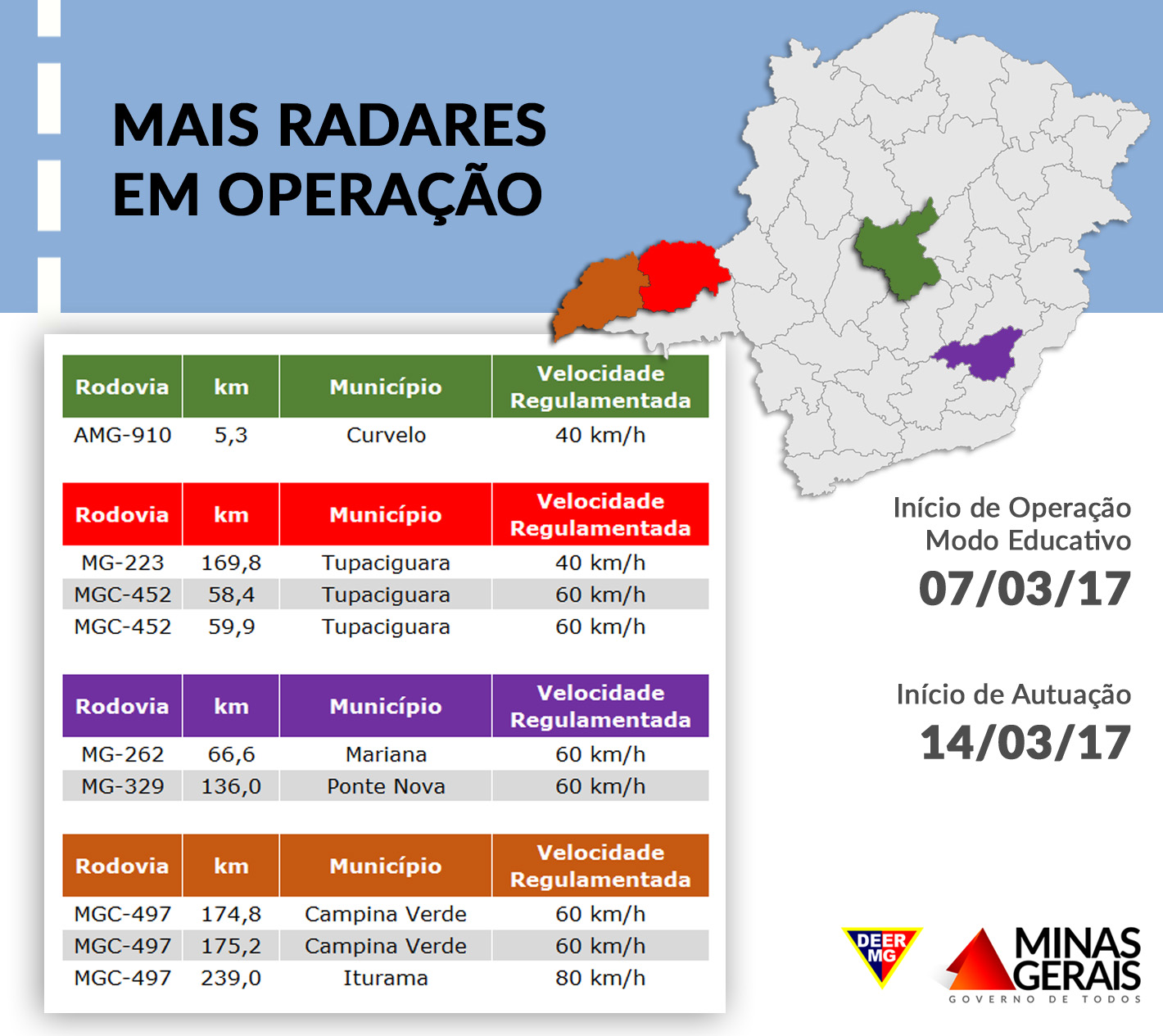 radar 14 03 2017