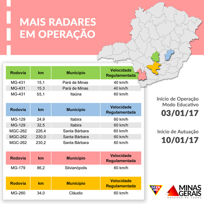 radar 2017 01 04