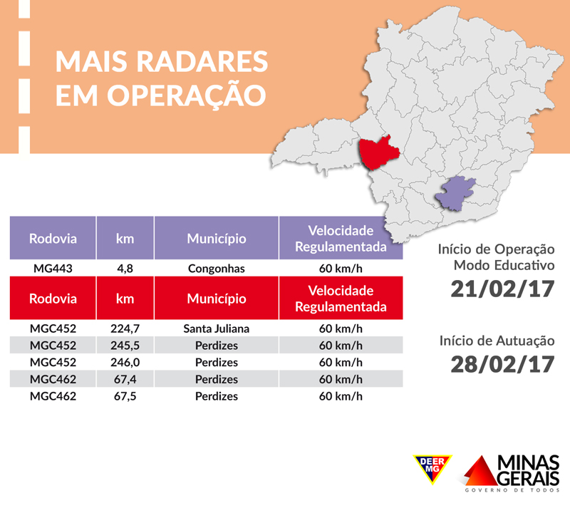 radar 28 02 2017 2