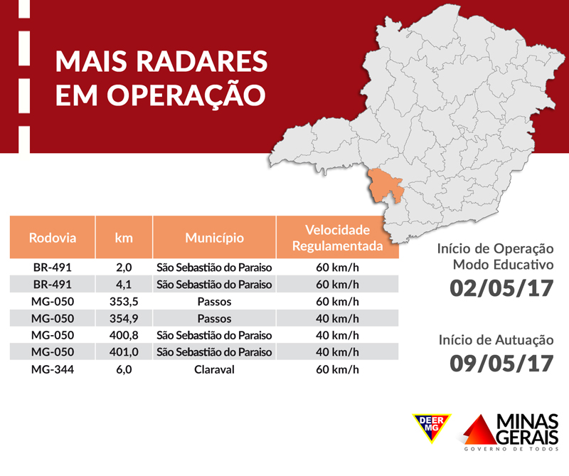 radar tabela crg 24