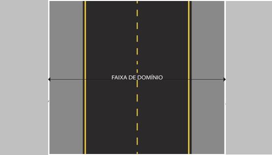 faixa dominion