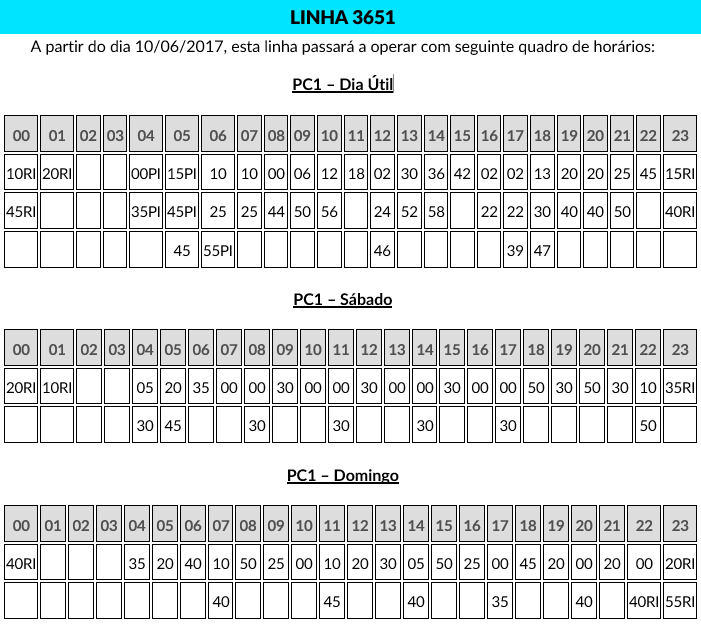 linha 3651