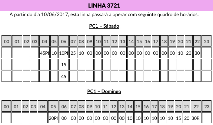 linha 3721