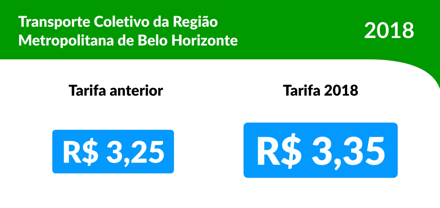 metropolitano tarifa0001