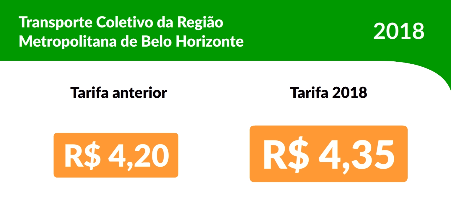 metropolitano tarifa0003