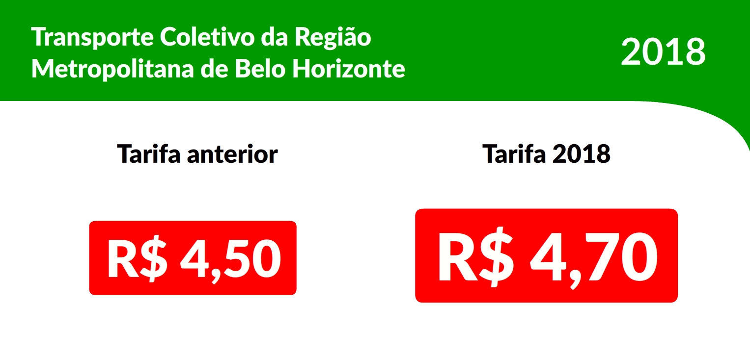 metropolitano tarifa0004