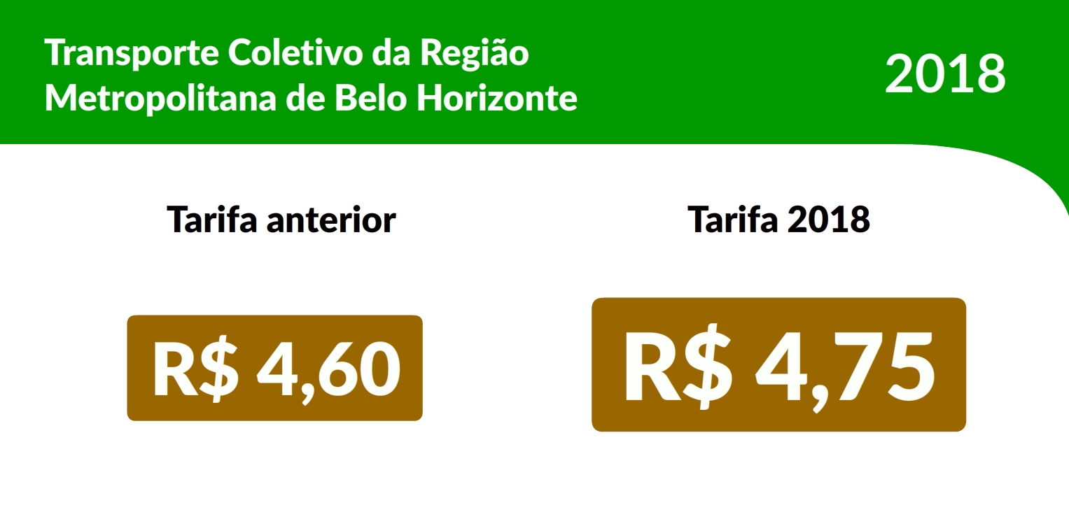 metropolitano tarifa0005