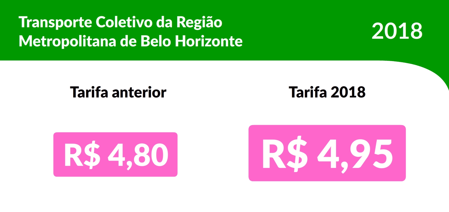 metropolitano tarifa0006