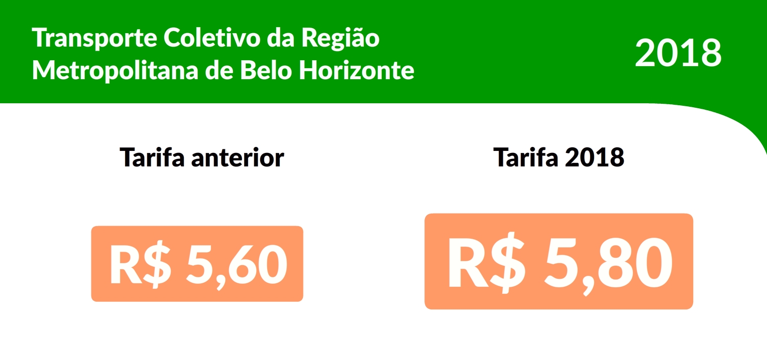 metropolitano tarifa0009