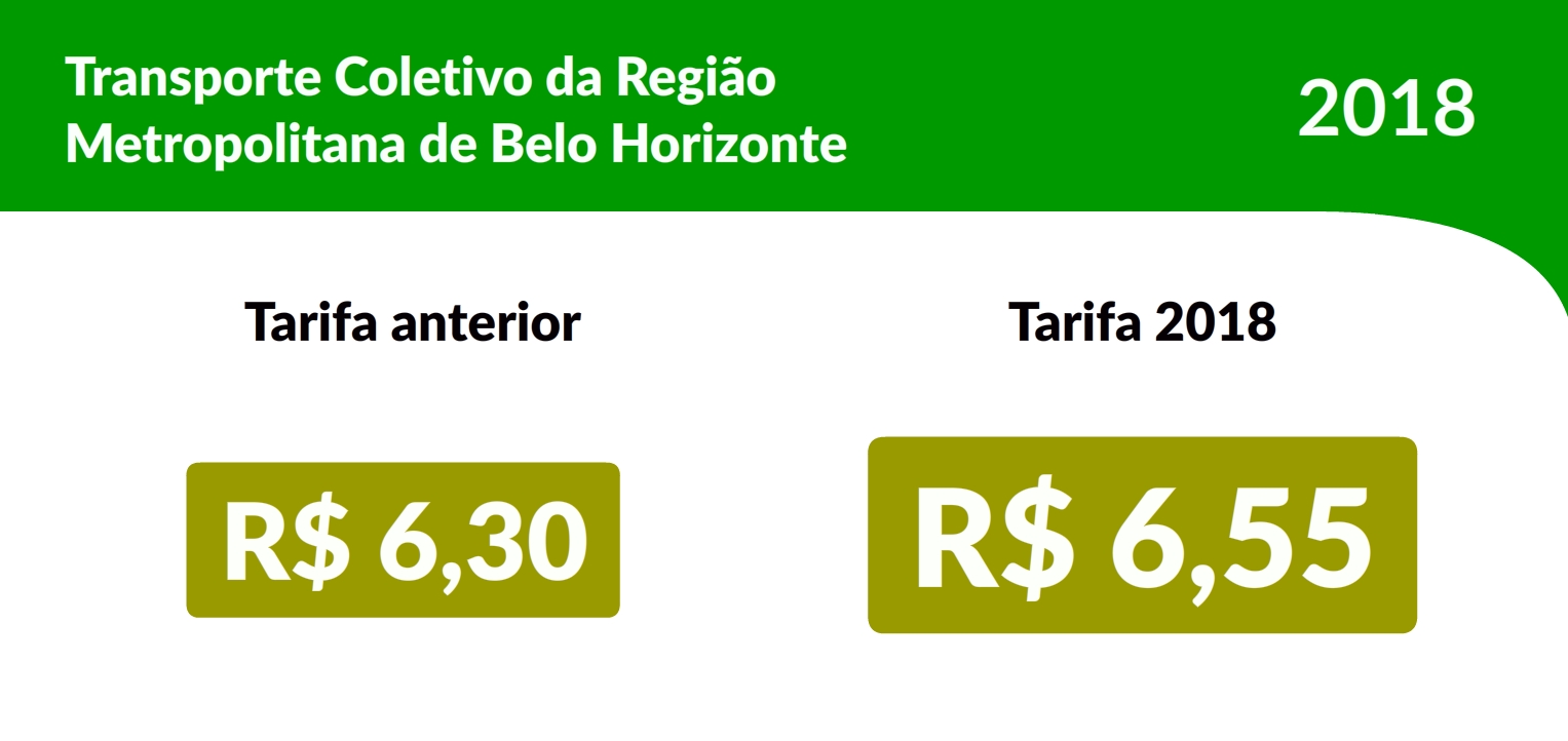 metropolitano tarifa0011