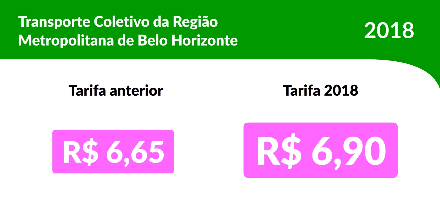 metropolitano tarifa0012