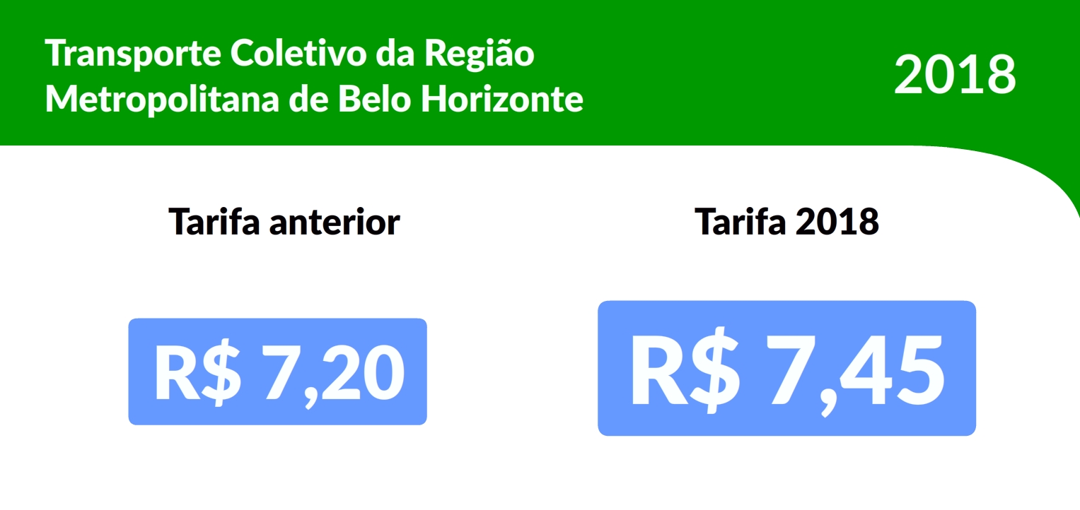 metropolitano tarifa0013