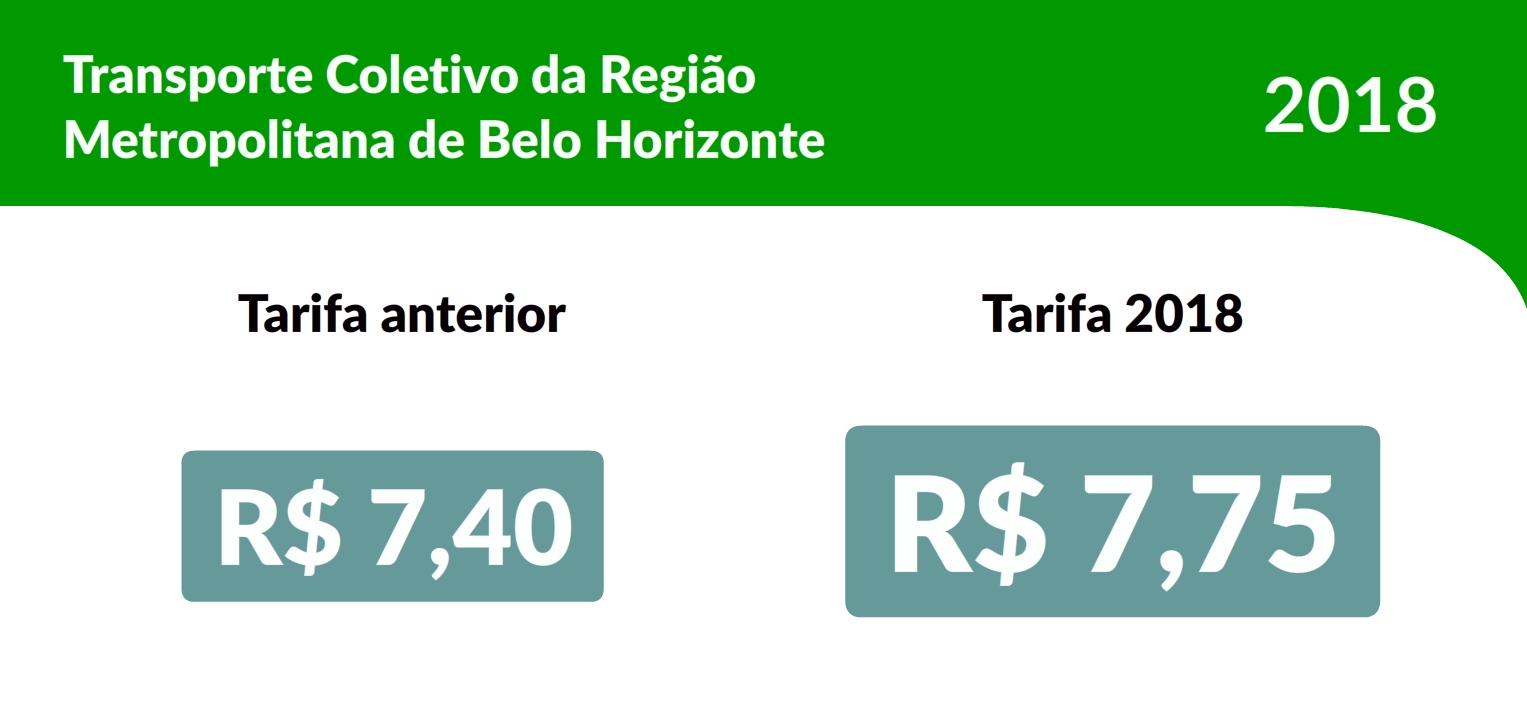 metropolitano tarifa0014
