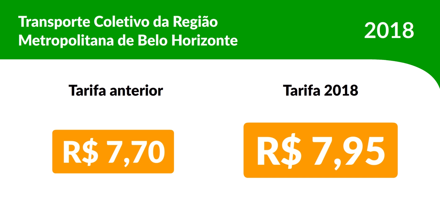 metropolitano tarifa0015