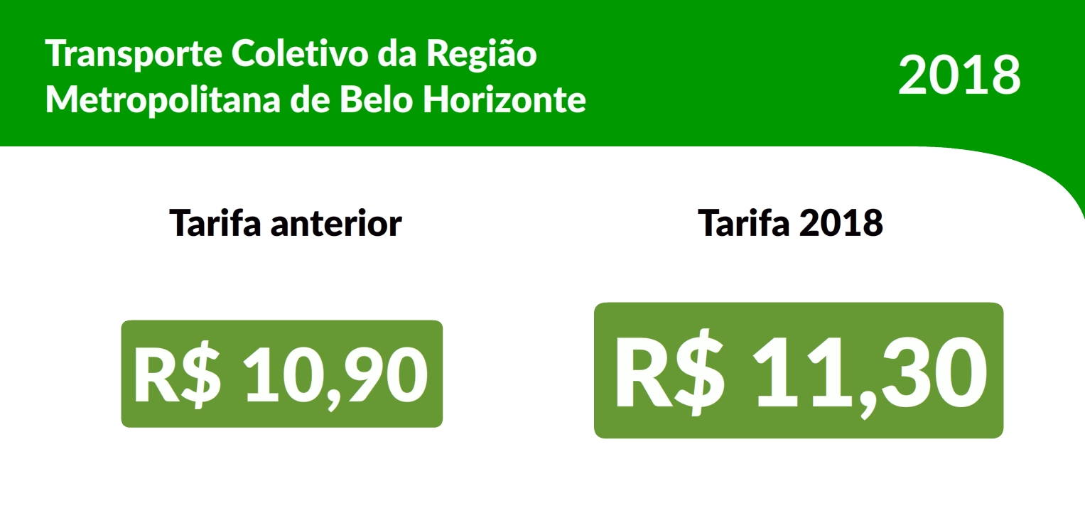 metropolitano tarifa0020