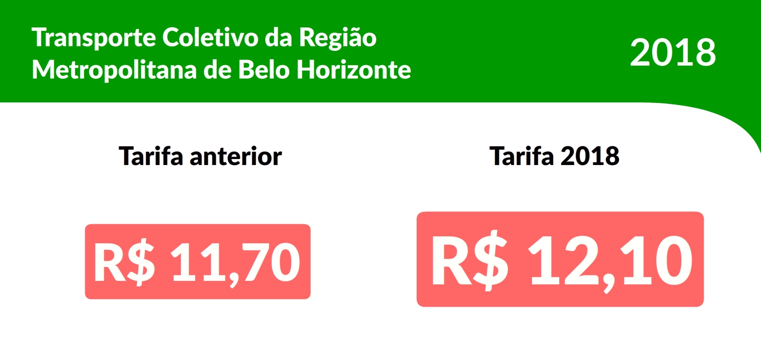 metropolitano tarifa0021