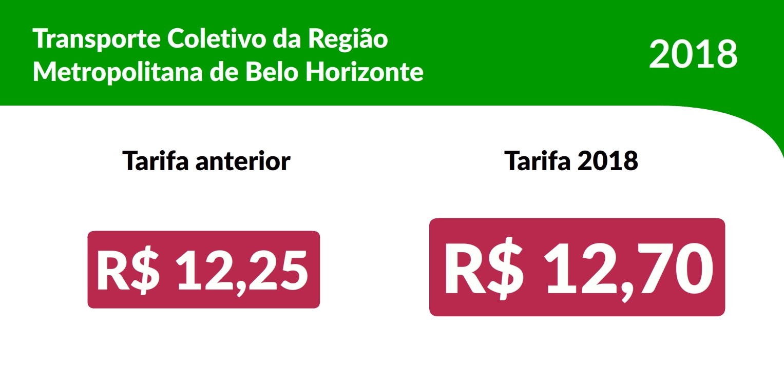 metropolitano tarifa0022