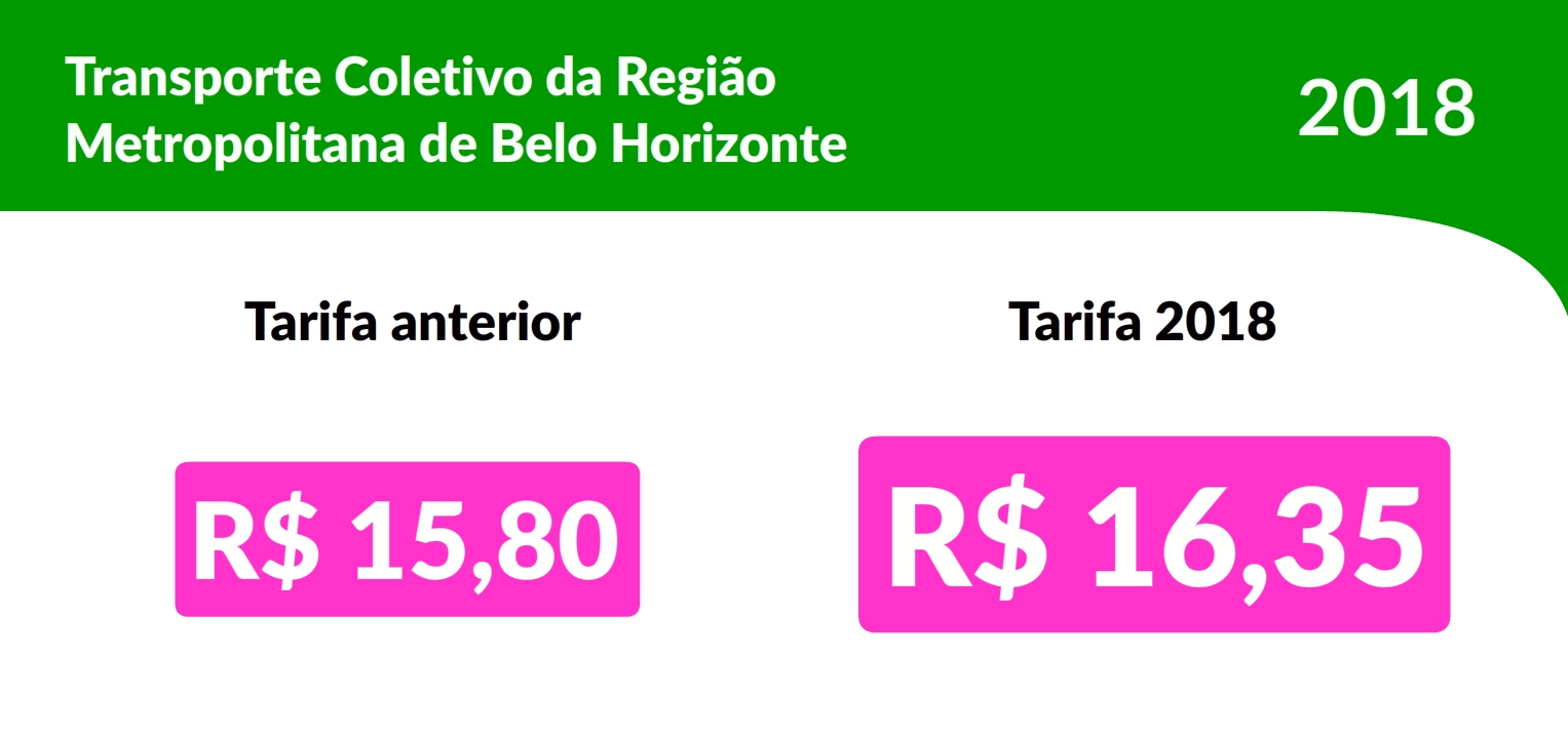 metropolitano tarifa0025