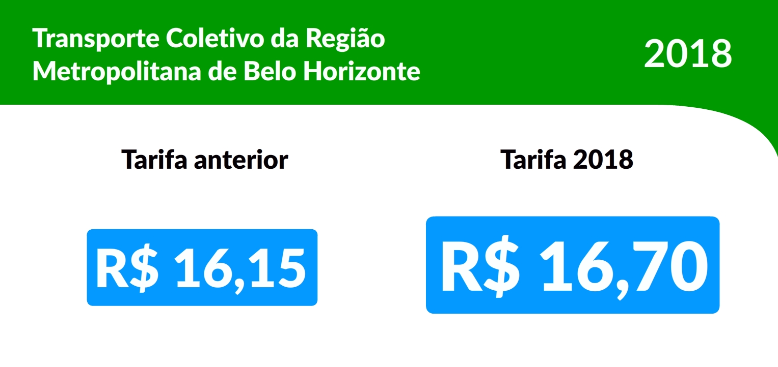 metropolitano tarifa0026