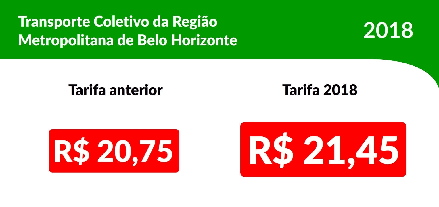metropolitano tarifa0030