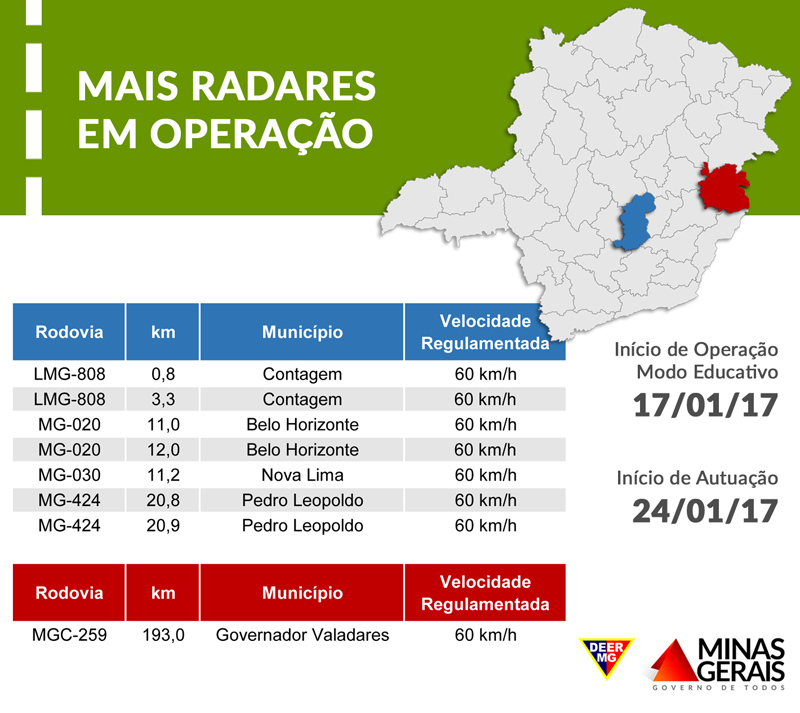 radar 20170118