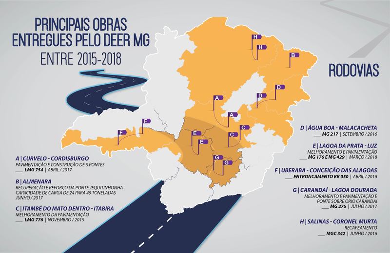 infografico obras rodovias