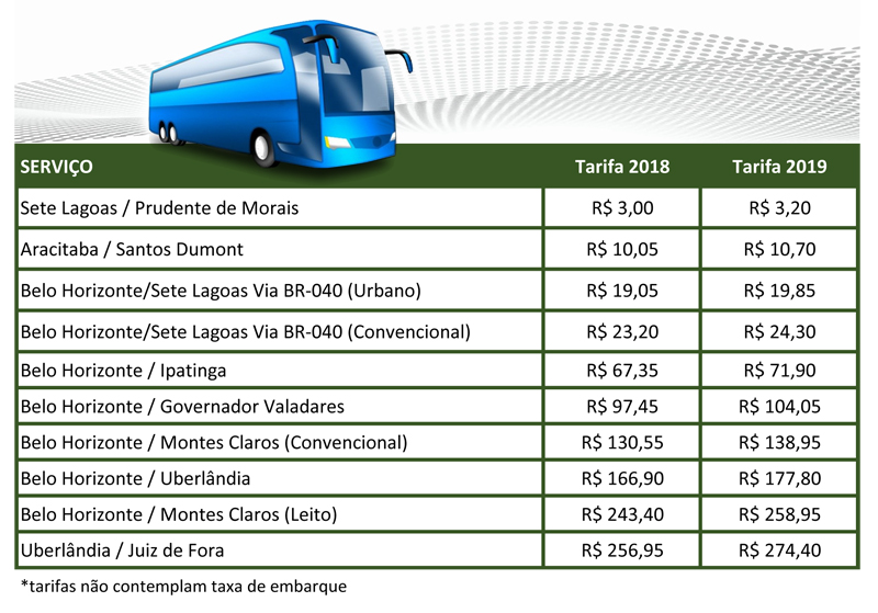 tarifa intermunicipal 2019