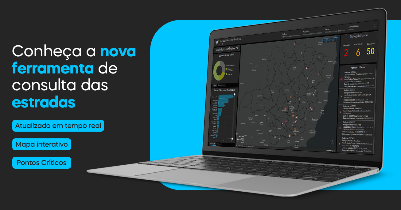 Condições das rodovias estaduais